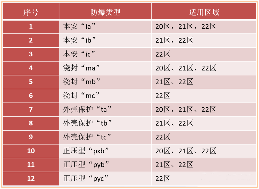 电子游戏十大正规官方网址