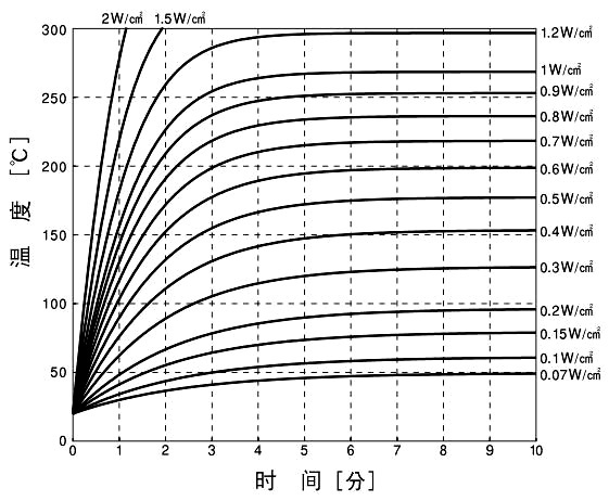 电子游戏十大正规官方网址