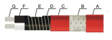 BL 并联式电热带