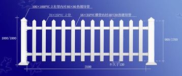 佛山厂家供应江门PVC护栏